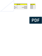 Date and Time Function