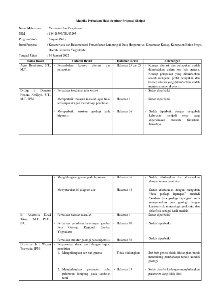 Matriks Revisi Proposal Skripsi Geologi | PDF