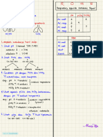 Analisis Gas Darah / Blood Gas Analysis