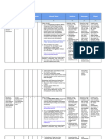 LK 2.1 Eksplorasi Alternatif Solusi - SANTIOKTAVIA - 230010392219003