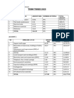 Term Three 2023: Account 1 NO SIMBA KSH. 219.30 Amount Ksh. Number of Pupils Total Amount