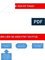 PTKT - Ta - Kênh Giá Và Xu Hư NG