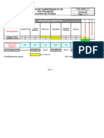 8-Tableau Polyvalence - Controle Des Produits