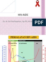 Bimbingan Dr. Evi Nurhayatun