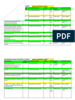 CARACTERIZACION ESTUDIANTES CON NEE IE SAN MATEO-2021 - Resumen