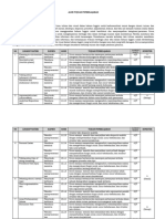 TP 2023-2024 - Fase F - Alur Tujuan Pembelajaran-2023