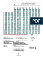 Tabel Angsuran Bri KPR Lebaran 2023