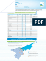 Bulletin Eau T4 2021 - DP4 VF - ZONE MOULAY RACHID