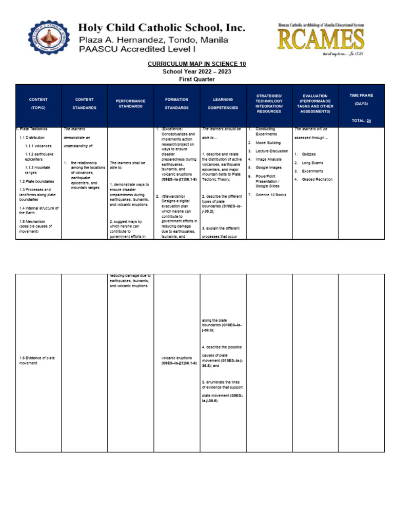 Cmap Wlt Grade 10 1st Qtr Pdf Plate Tectonics Volcano