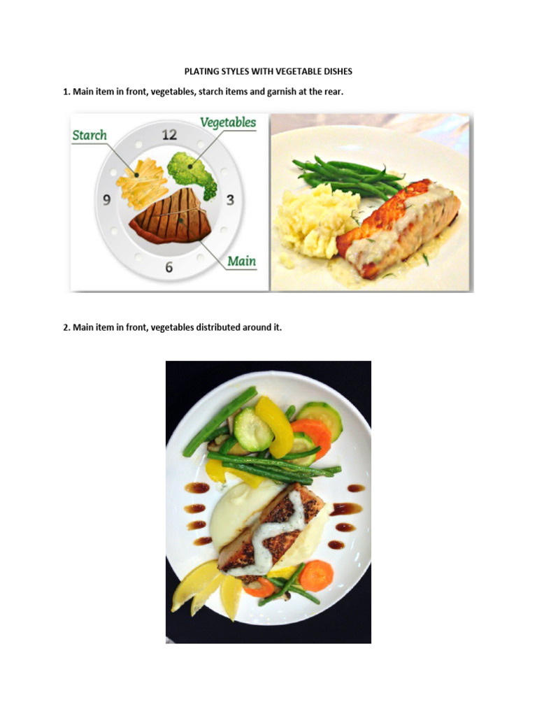 Guidelines in Plating PDF