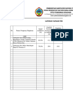 Laporan Program Tahun 2023