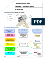 Fiche Matériel Rouleau Prof