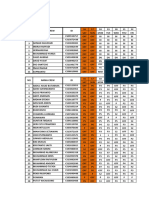 Roster Transport LBB Periode 16 - 30 Sept'23