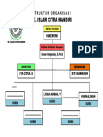 Struktur Organisasi