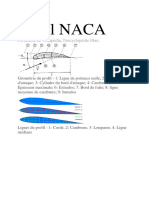 Profil NACA