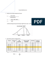 Tugas Statistik 10