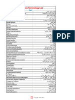 Economy Terminology List