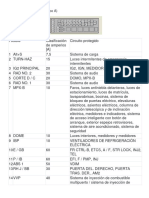 Diagrama de Fusibles Lexus IS