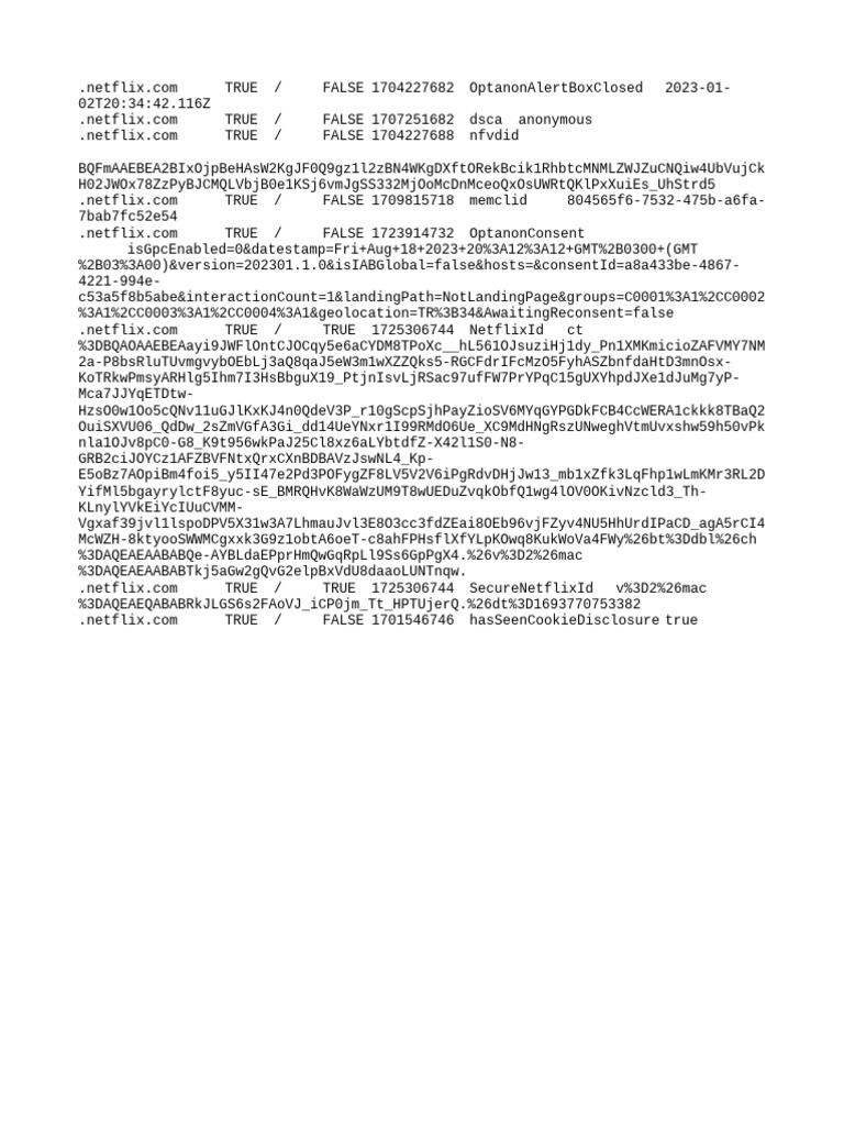Netflix Cookie Consent Data Logs | PDF