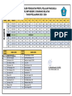 Jadwal Projek T2P5 7nov