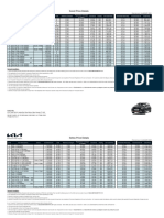 Celica Price List August