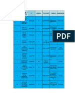 Data Depurada Alimentos