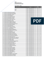 Jambi - Jadwal-Skd