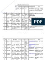 BAPABD Active Members - February-2022 With Two