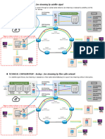 DCS Configuration Molatelindo (20230825)