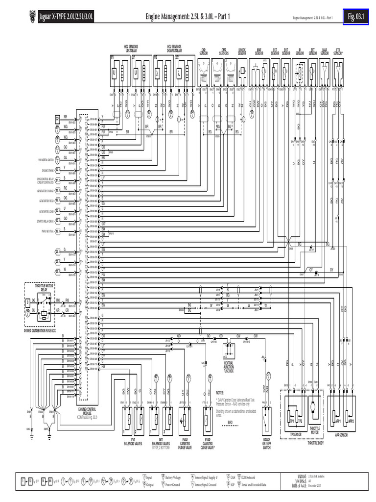 Jaguar X-Type Engine Management Diagrams | PDF | Propulsion | Power ...