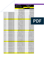 Master Compounding Ulive Academy