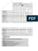 Analisis Ukp 2022