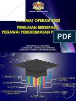 Tot Operasi 2023