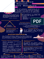 TP 2022 Infografia Bandura Clase 9