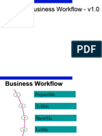 Business Workflow