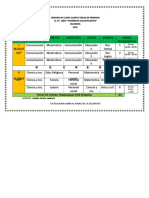 Horario de Clases Cuarto Grado de Primaria