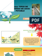 Sistemas de Abastecimiento de Agua Editado