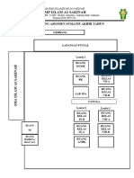 Denah Ruang Sat 2022-2023