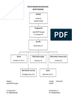 Struktur Organisasi BKK PPN 23-24 Fix