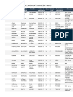 POLICLINICO LATAMCODEV Menú