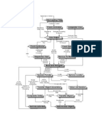 J2EEDesignPatterns