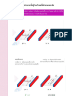 15.3 แม่เหล็ก