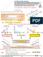 FICHES RÉSUMÉE - Produit Salaire