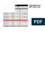 Programa de P&P SEMESTRE 2023-2: Introducción A La Panadería I