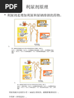 利尿剂在心衰中应用