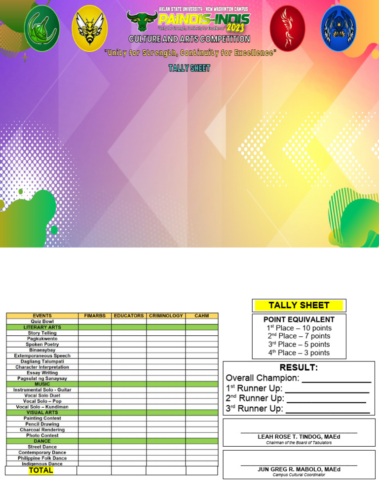 TALLY SHEET | PDF