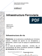 Ferrocarriles I - UT 2 - 2023 Diapositivas