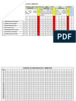 Registro de CT 2022