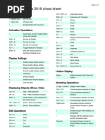 Autodesk Maya Shortcuts