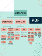 Mapa Conceptual